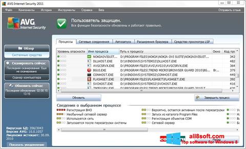 Screenshot AVG Windows 8