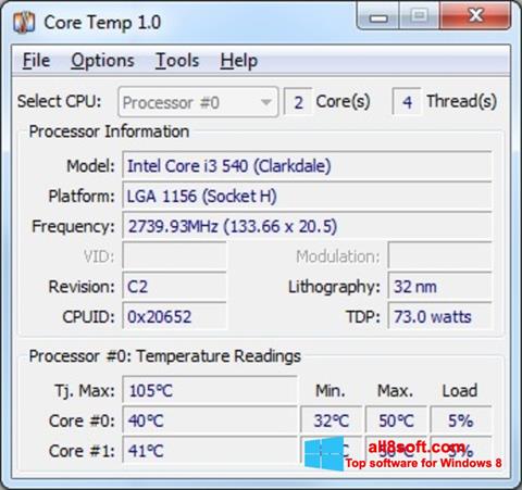 Screenshot Core Temp Windows 8