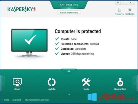 Screenshot Kaspersky Windows 8